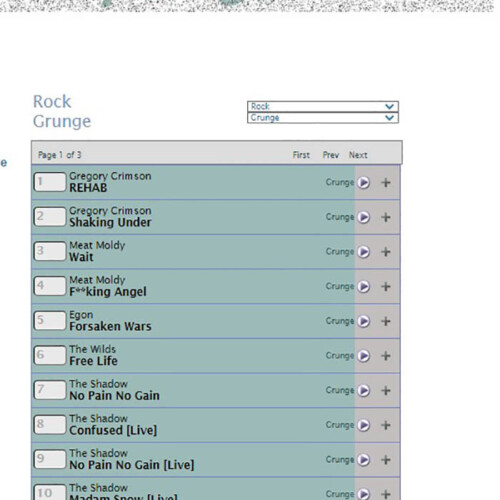 Best 10 Rock Grunge Songs Week 25th October 2020