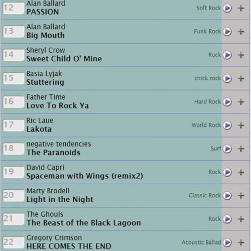 Gregory Crimson Indie Play Charts 2020