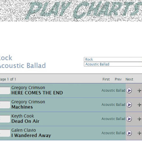 Gregory Crimson Indie Play Charts 2020 Rock Ballad.