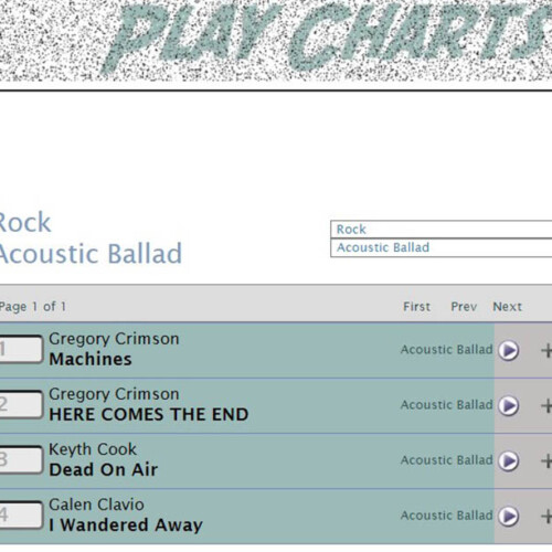 Top 10 Rock Ballad 2020 08 30